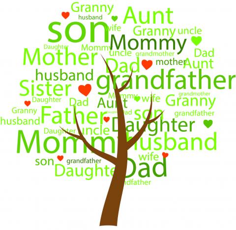 Family Tree